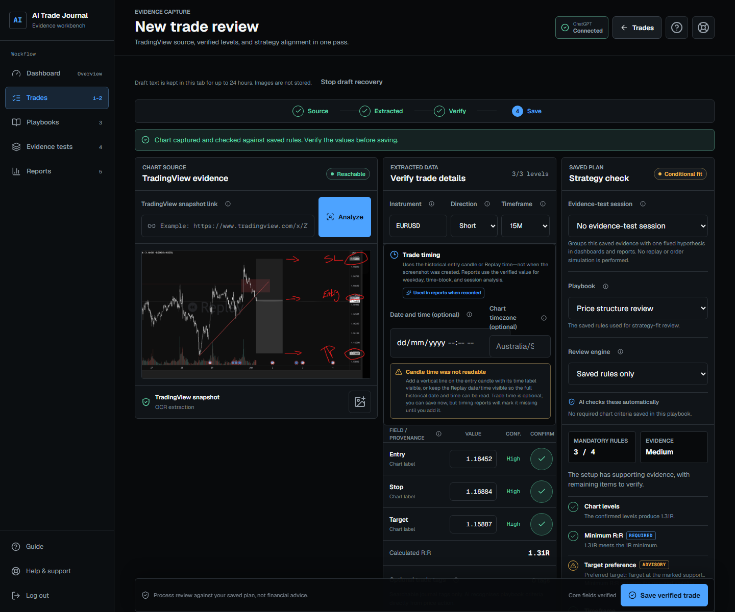 AI Trade Journal evidence workbench showing a TradingView chart, extracted EURUSD trade levels, confidence, timing, and playbook strategy review